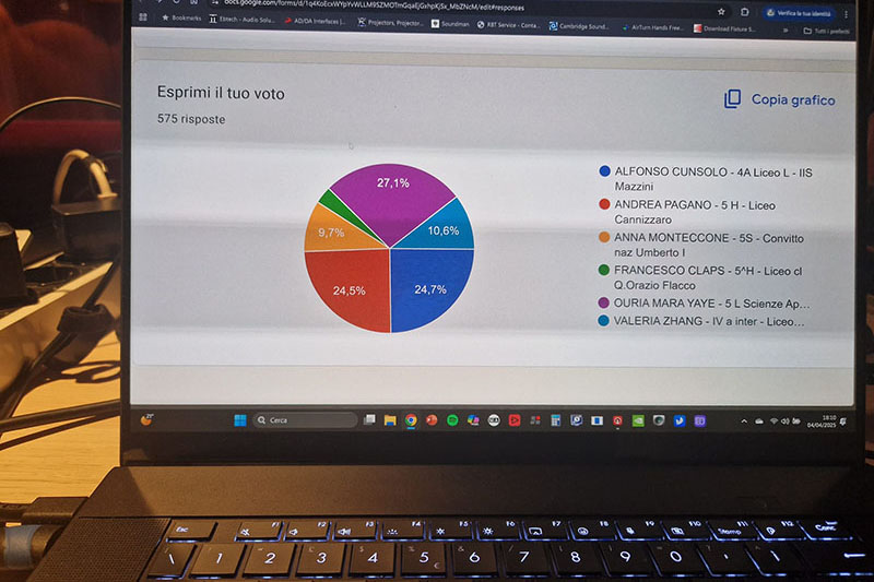 Finale Ludi Historici 2025